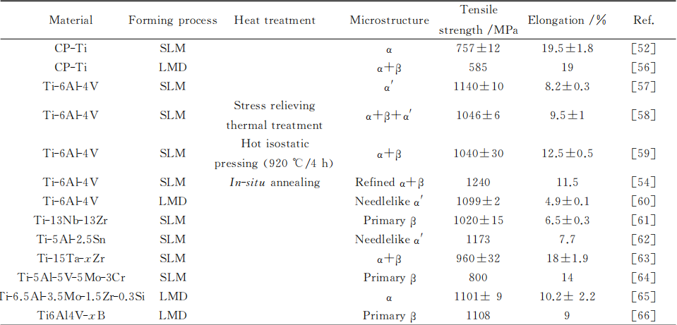 1676452923197926.png b2.png